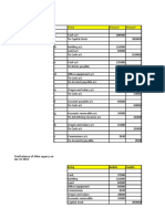 Session 3 HW Journal for Atkin Agency