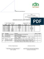 Horarios Fcta Laboral 2020 PDF