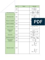 Proiect partea 3