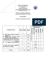 FOURTH-QUIZ-Q1-WITH-TOS-ALL-SUBJECTS