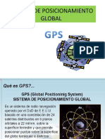 GPS