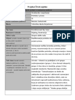 Prava I Potrebe - Gradjansko Vaspitanje PDF