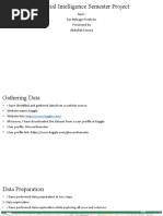 Artificial Intelligence Semester Project: Topic: Car Mileage Predictor Presented by Abdullah Farooq