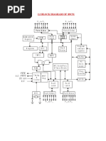 2.2 Block Diagram of 89C51