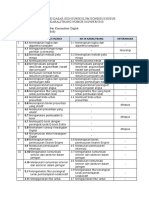 c1.1 Kompetensi Dasar Kur Khusus - Simdig