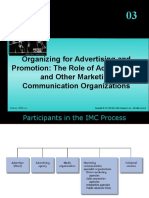 Organizing For Advertising and Promotion: The Role of Ad Agencies and Other Marketing Communication Organizations