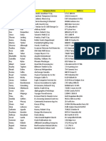 excel-spreadsheet-examples-for-students