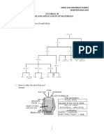 Types and Applications of Materials Tutorial