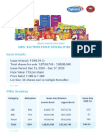 MRS. BECTORS FOOD SPECIALITIES LTD. IPO DETAILS