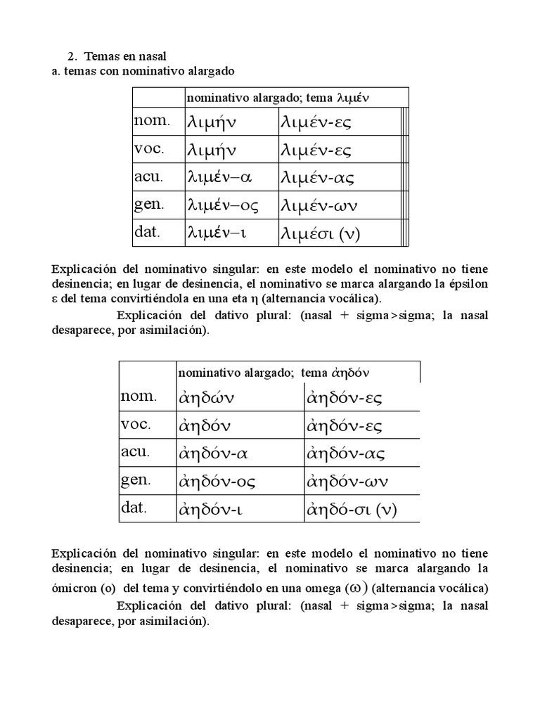 Griego Tercera Declinación Temas en Nasal y NT PDF Morfología Idiomas