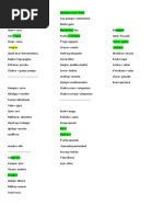 Imagenes de Las Partes Del Cuerpo Humano en Kaqchikel y Español | PDF