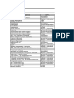 RH-T&D-Controle FormularioRegistroTreinamentos 2010