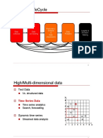 Time Series