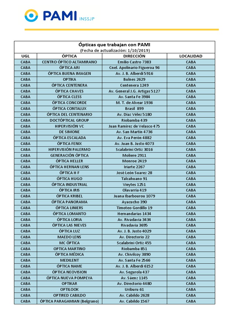 Listado Opticas v1 | PDF | Argentina | Buenos Aires