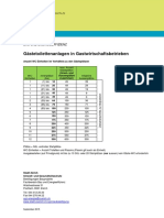 MB BAU Gaestetoiletten-in-Gastwirtschaftsbetrieben