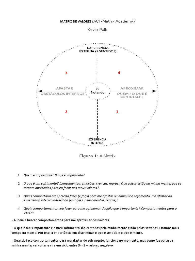 Matriz de Valores na ACT | PDF