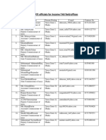 List of RTI Officials For Income TAX Field Offices