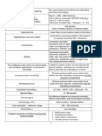 Unit 3 Flash Cards - Clinical Chemistry - Diabetes and Other Carbohydrate Disease Lab Tests