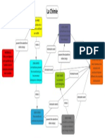 Carte Conceptuelle Chimie K - 7 PDF