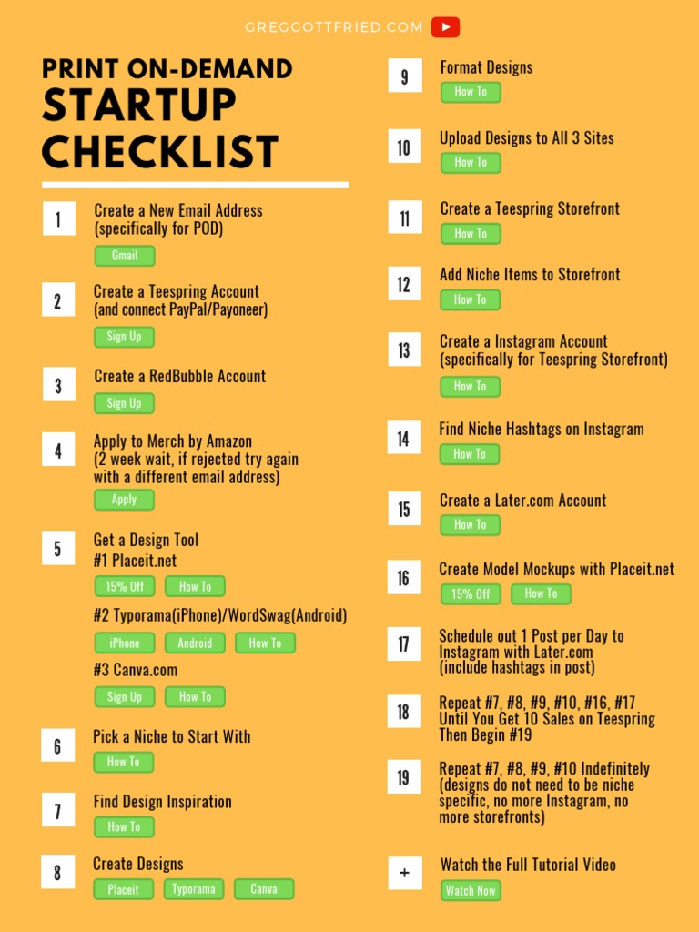 Print on Demand Startup Checklist | PDF | Computer Mediated ...