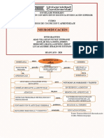 NEUROEDUCACION