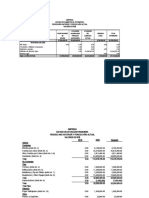 Estados Financieros Practica Pymes