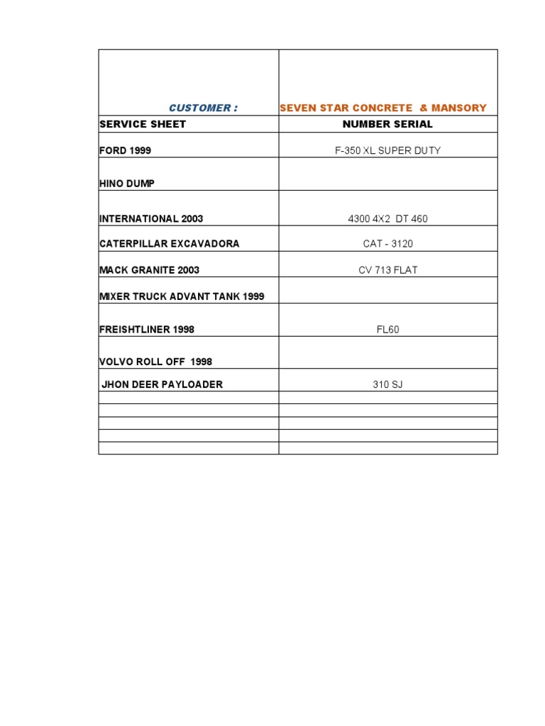 Heavy Equipment Service Records | PDF | Ford Motor Company | Car