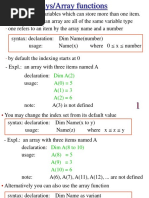 Arrays : A (0) 5 A (1) 3 A (2) 6 Dim A