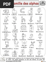 Fp Alphas Pdf Syllabe