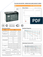 Model: Otioo.12A NO.:: Parameter Chart: Residual Capacity