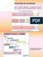 Tehnologija II Proizvodne tehnologije II 2.pdf