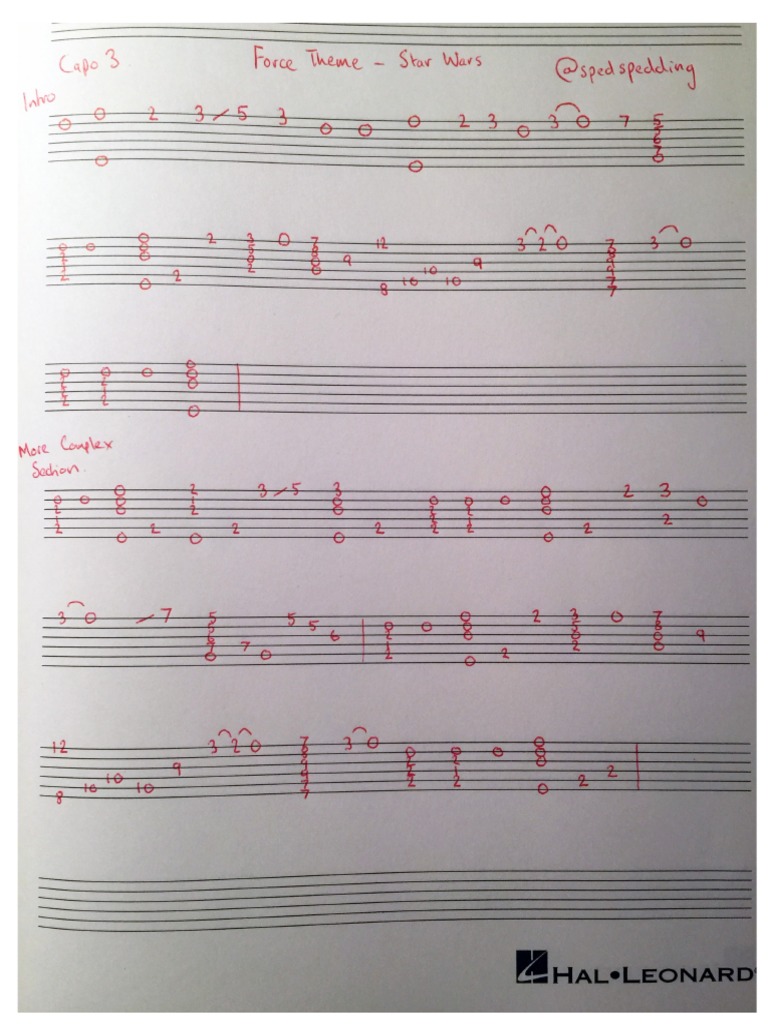 Star Wars Theme Guitar Tab Pdf