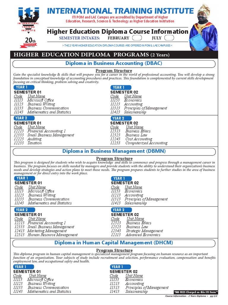 Higher Education Diploma Course Forms 1 PDF | PDF | Human Resource ...