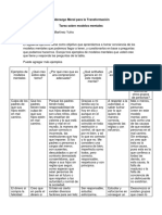 Modelos Mentales TAREA