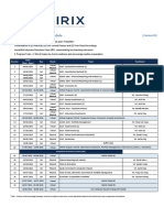 CFA Level I - Timetable (August 2021 Exam) (V2)