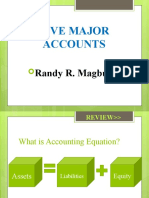 Major Accounts Demo POWERPOINT PRESENTATION