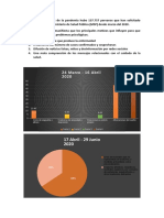 Universidad Salud Mental