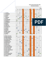 Jadwal PKM Angsana