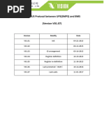 MODbus Communication Protocol 2017-1-11