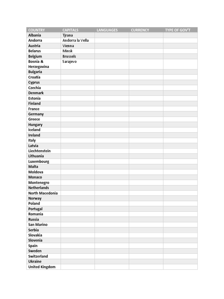 COUNTRY | PDF | Travel