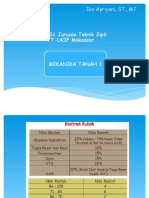 Materi 1 Lingkup Materi Mekanika Tanah