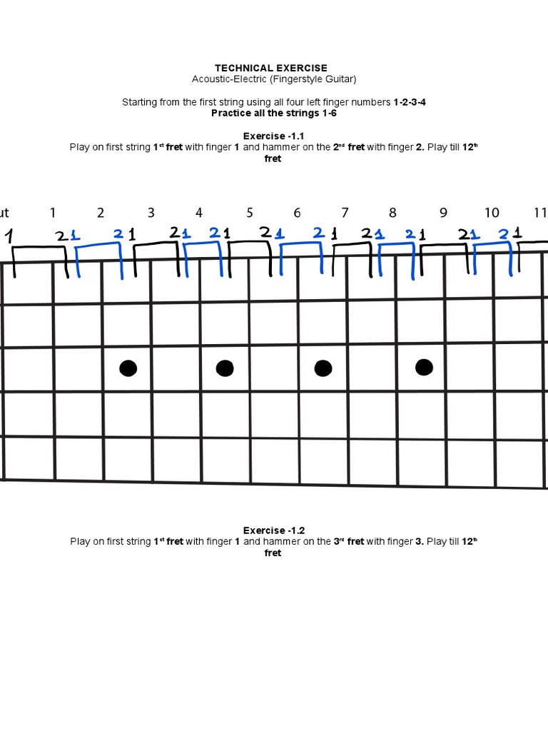 Fingerstyle Guitar Exercises for Beginners | PDF