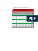 PARAMETER PERTUMBUHAN PANEN.xlsx