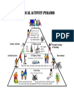 Physical Activity Pyramid