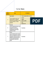 Sistema valorativo 1° y 2°.xlsx