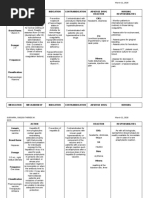 Drug Study.