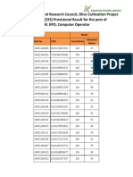 KPO, Computer Operator