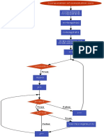 7xuipp PDF