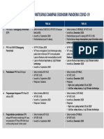 Perbandingan PMK 44 - 86 PDF