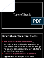 Types of Brands